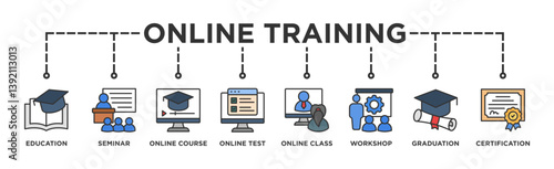 Online training banner web icon illustration concept with icon of education, seminar, online course, online test, online class, workshop, graduation, certification	