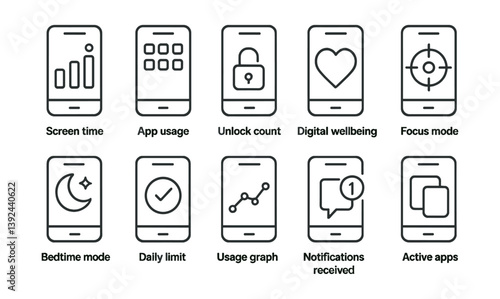 Smartphone usage & wellbeing linear icons set: track digital habits and health