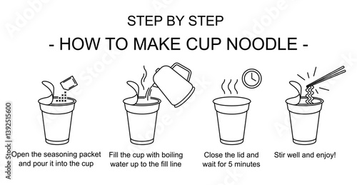 how to make cup noodle or instant ramen recipe editable stroke icons for print, packaging and mockup. step by step vector guide icons. process of making noodles. 