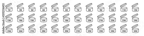 Cosmetic expiration date symbols set. Each icon represents shelf life in months after opening. Packaging compliance design, isolated.