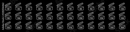 Cosmetic expiration symbols collection. Each icon shows the product's shelf life in months after opening, isolated.
