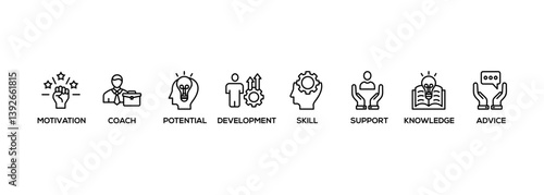 Coaching banner web icon vector illustration concept with icon of motivation, coach, potential, development, skill, support, knowledge, and advice