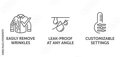 Clothing Steamer icons - Easily remove wrinkles, Leak-proof, Customizable. in thin line