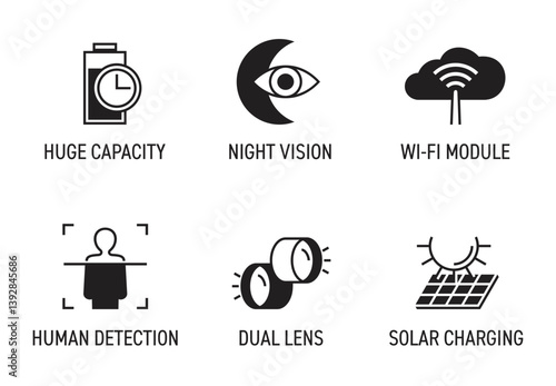 Surveillance CCTV camera features icons set, monochrome style