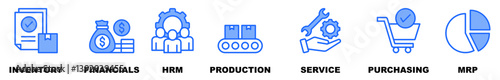 ERP banner web icon vector illustration concept for enterprise resource planning with icon and symbol of inventory financials HRM production service purchasing and MRP.