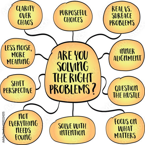 Are you solving the right problems? A powerful, thought provoking theme. It invites reflection, focus, and a shift in perspective. Infographics sketch.