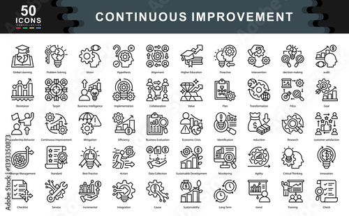 Continuous Improvement icon collection set. Simple line vector illustration.