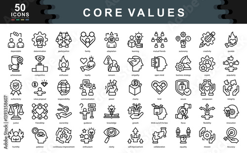 Core Value icon collection set. Simple line vector illustration.