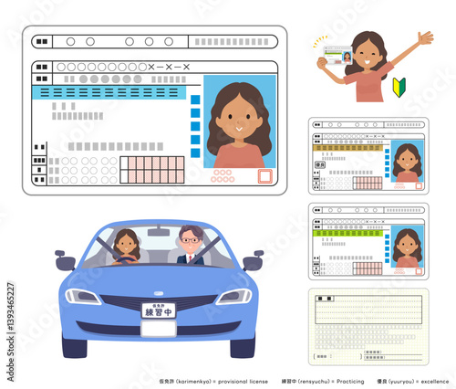 運転免許証を取得する褐色肌女性のセット