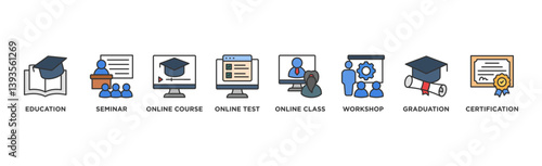 Online training banner web icon illustration concept with icon of education, seminar, online course, online test, online class, workshop, graduation, certification