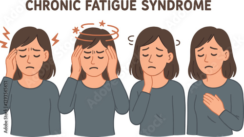 Chronic fatigue syndrome symptoms illustrated in four emotional stages