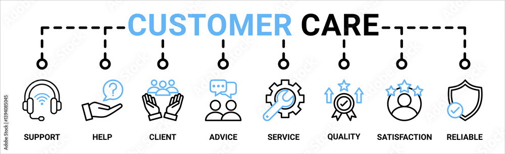 Customer care banner web icon vector illustration concept for customer support and telemarketing service with an icon of help, client, advice, chat, service, reliability, quality, and satisfaction Customer care banner web icon vector illustration concept for customer support and telemarketing service with an icon of help, client, advice, chat, service, reliability, quality, and satisfaction