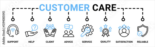 Customer care banner web icon vector illustration concept for customer support and telemarketing service with an icon of help, client, advice, chat, service, reliability, quality, and satisfaction