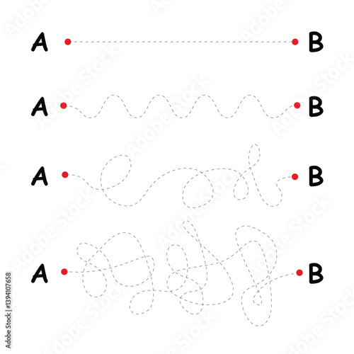 Path from A to B. straight and tangled lines. easy to hard tracing lines for kids education. hand drawn dash path lines. simple way from point A to B