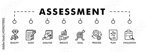 Assessment center banner web icon vector illustration concept for personal audit of human resources with icon of user candidate, recruit, competence, suitability, aptitudes, test and personality