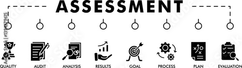 Assessment center banner web icon vector illustration concept for personal audit of human resources with icon of user candidate, recruit, competence, suitability, aptitudes, test and personality