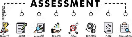 Assessment center banner web icon vector illustration concept for personal audit of human resources with icon of user candidate, recruit, competence, suitability, aptitudes, test and personality