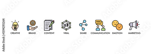 Storytelling banner web icon vector illustration concept with icon of creative, brand, content, marketing, communication, viral, emotion, and share