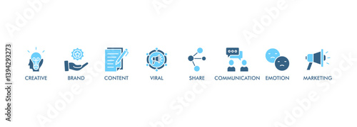 Storytelling banner web icon vector illustration concept with icon of creative, brand, content, marketing, communication, viral, emotion, and share