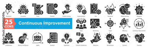 Continuous Improvement icon sheet vector resistance, innovation, trend, checklist, problem solving, implementation, plan, resistance, global learning, mitigation, value, monitoring, target, efficiency