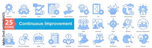 Continuous Improvement icon sheet vector resistance, innovation, trend, checklist, problem solving, implementation, plan, resistance, global learning, mitigation, value, monitoring, target, efficiency