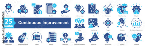 Continuous Improvement icon sheet vector resistance, innovation, trend, checklist, problem solving, implementation, plan, resistance, global learning, mitigation, value, monitoring, target, efficiency