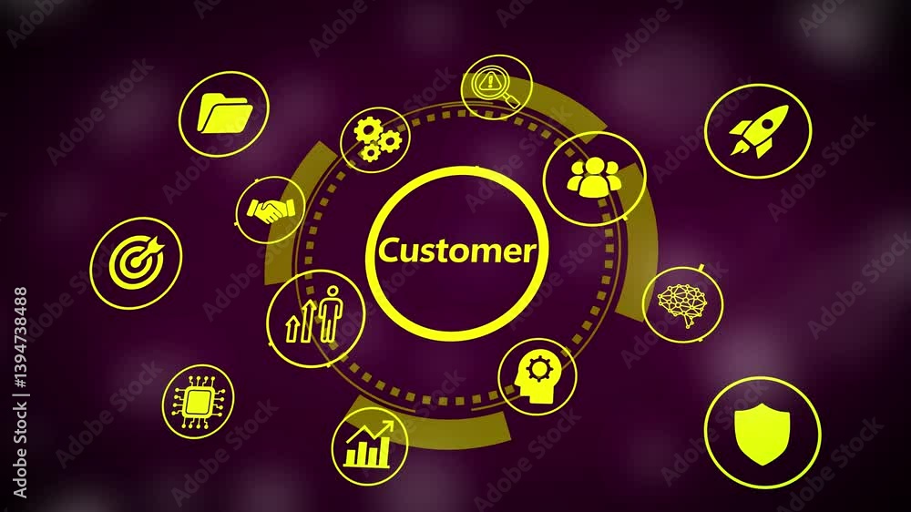 Customer service and care, patron protection, customer personalization. Customer service and care, patron protection, customer personalization.
