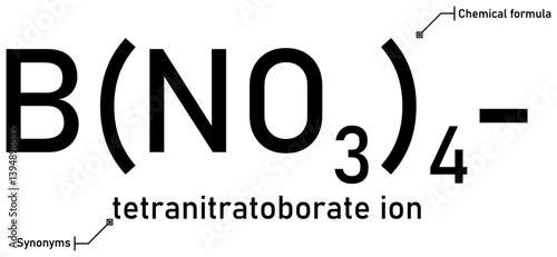 Tetranitratoborate ion chemical formula and synonyms with callout titles