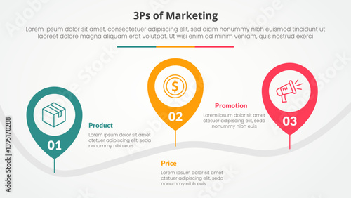 3ps marketing infographic concept for slide presentation with pin tagging location road up and down with 3 point list with flat style