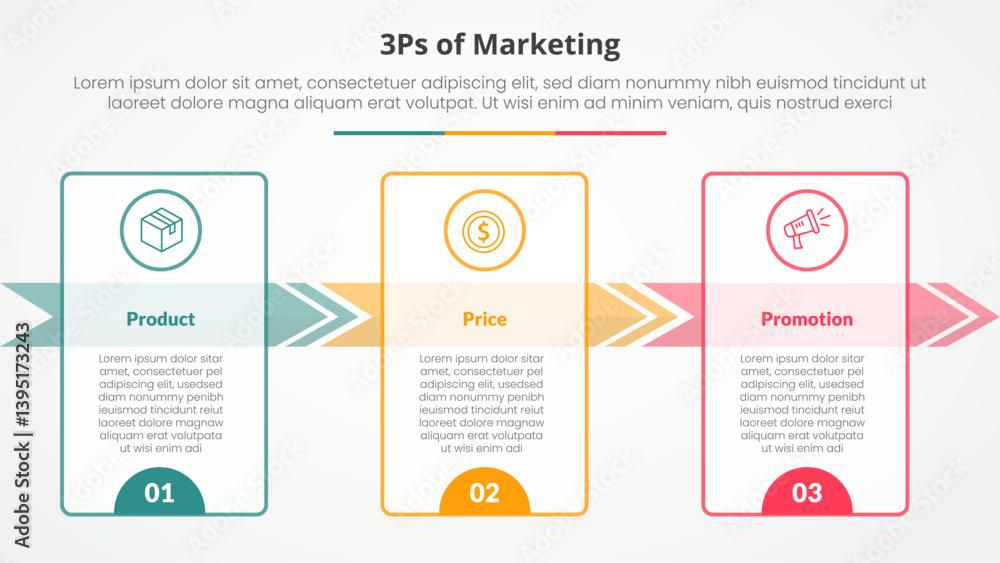 Naklejka premium 3ps marketing infographic concept for slide presentation with big outline table and arrow right direction with 3 point list with flat style