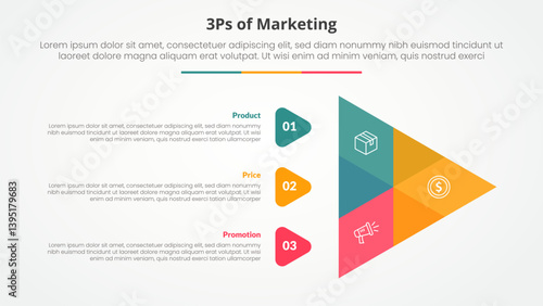 3ps marketing infographic concept for slide presentation with creative venn arrow shape with 3 point list with flat style
