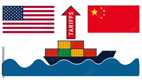 China Tariff Retaliatory Tariffs Chinese on US 84 104% Trade War Import World News USA