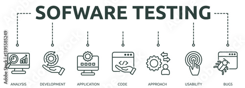 software testing outline banner icon of analysis, development, application, code, approach, usability bugs