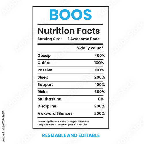 Boos Nutrition Facts,label design template, nutrition facts information, nutrition Label 
