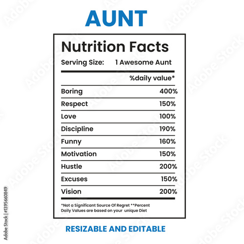 Auditor Nutrition Facts ,label design template, nutrition facts information, nutrition Label Supplement collection