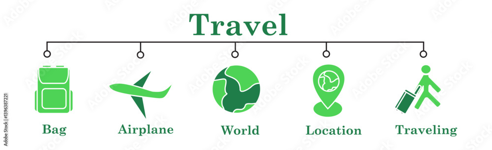 Travel banner web icon vector illustration concept with icon of bag,airplane,world,location,traveling Travel banner web icon vector illustration concept with icon of bag,airplane,world,location,traveling