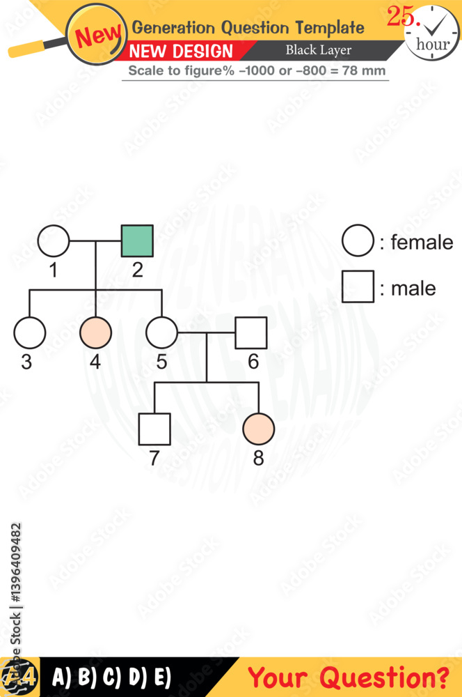 Editable designs for biology emphasize key concepts and integrate numerical and verbal lessons. Including next-generation problems, these templates are tailored for high and middle school exams Editable designs for biology emphasize key concepts and integrate numerical and verbal lessons. Including next-generation problems, these templates are tailored for high and middle school exams