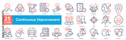 Continuous Improvement icon sheet vector resistance, innovation, trend, checklist, problem solving, implementation, plan, resistance, global learning, mitigation, value, monitoring, target, efficiency