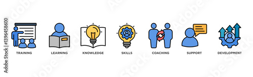 Capacity building banner web icon illustration concept with an icon of training, learning, knowledge, skills, coaching, support, and development