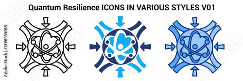 Quantum Resilience