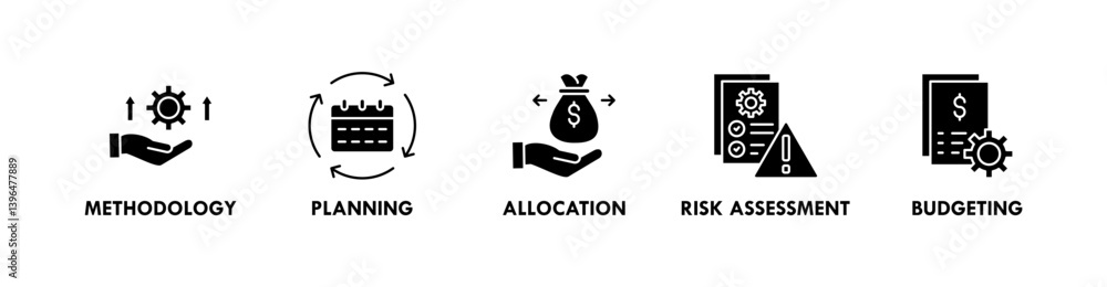 Project Management banner web icon vector illustration concept with icon of methodology, planning, allocation, risk assessment, and budgeting Project Management banner web icon vector illustration concept with icon of methodology, planning, allocation, risk assessment, and budgeting