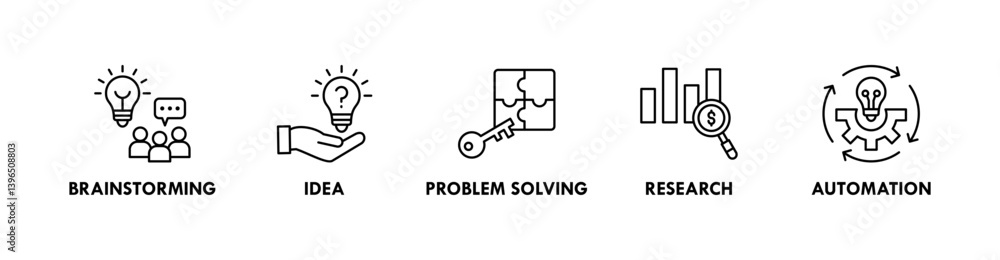 Innovation banner web icon vector illustration concept with icon of brainstorming, idea, problem solving, research, and automation Innovation banner web icon vector illustration concept with icon of brainstorming, idea, problem solving, research, and automation