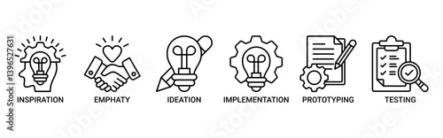 Design thinking icon set. Containing icon of inspiration, empathy, ideation, implementation, prototyping, and testing icons. Outline vector symbol background.