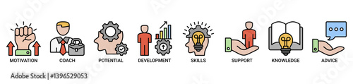 Coaching icon set. Containing icon of motivation, coach, potential, development, skill, support, knowledge, and advice icons. Outline color vector symbol background.