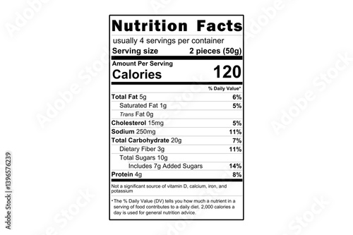 Close up of a nutrition facts label, Black and white Nutrition facts template,  Design of Nutrition facts, isolated  vector  illustrations, transparent background