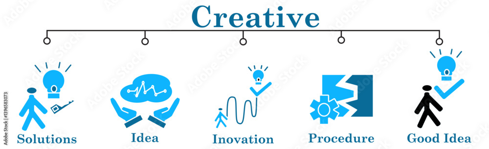 Creative banner web icon vector illustration concept with icon of solutions,idea,inovation,procedure,good idea Creative banner web icon vector illustration concept with icon of solutions,idea,inovation,procedure,good idea