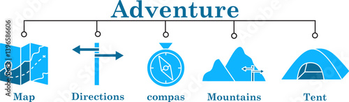 Adventure banner web icon vector illustration concept with icon of map,directions,compas,mountais,tent