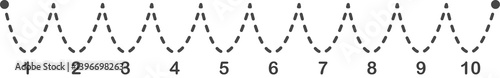 Dotted wave tracing with ordinal number.