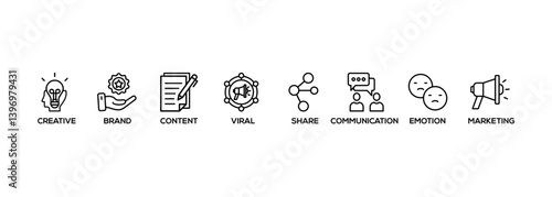 Storytelling banner web icon vector illustration concept with icon of creative, brand, content, marketing, communication, viral, emotion, and share
