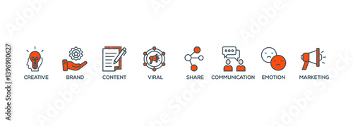 Storytelling banner web icon vector illustration concept with icon of creative, brand, content, marketing, communication, viral, emotion, and share

